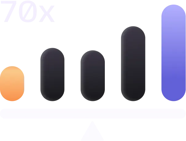 Futures Chart Icon
